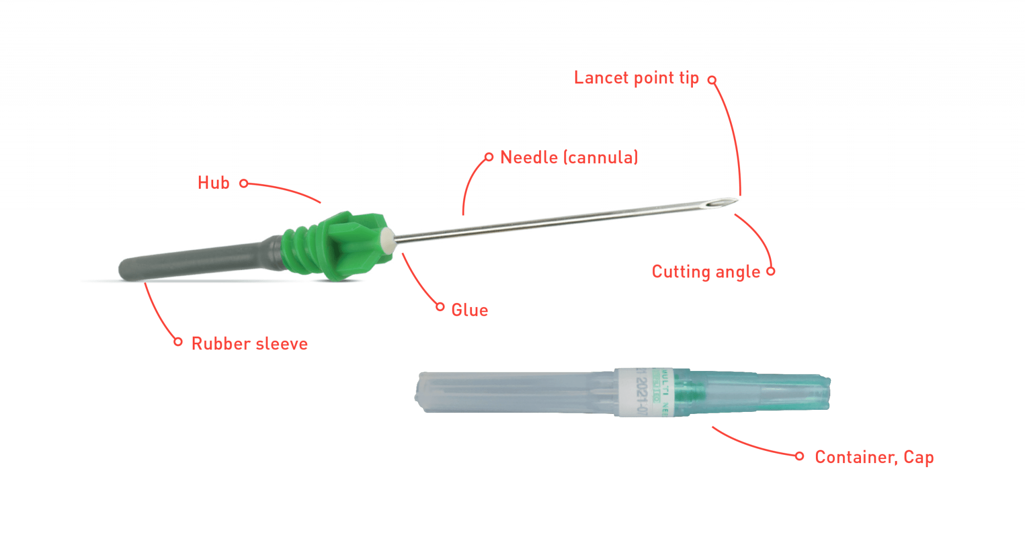BLOOD COLLECTION NEEDLE Nipro